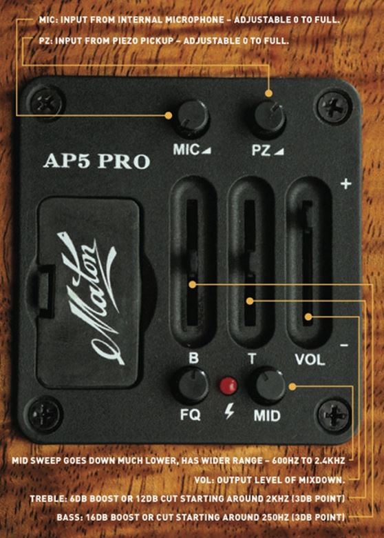 Maton AP5-Pro Acoustic Pickup System ID - 15211
